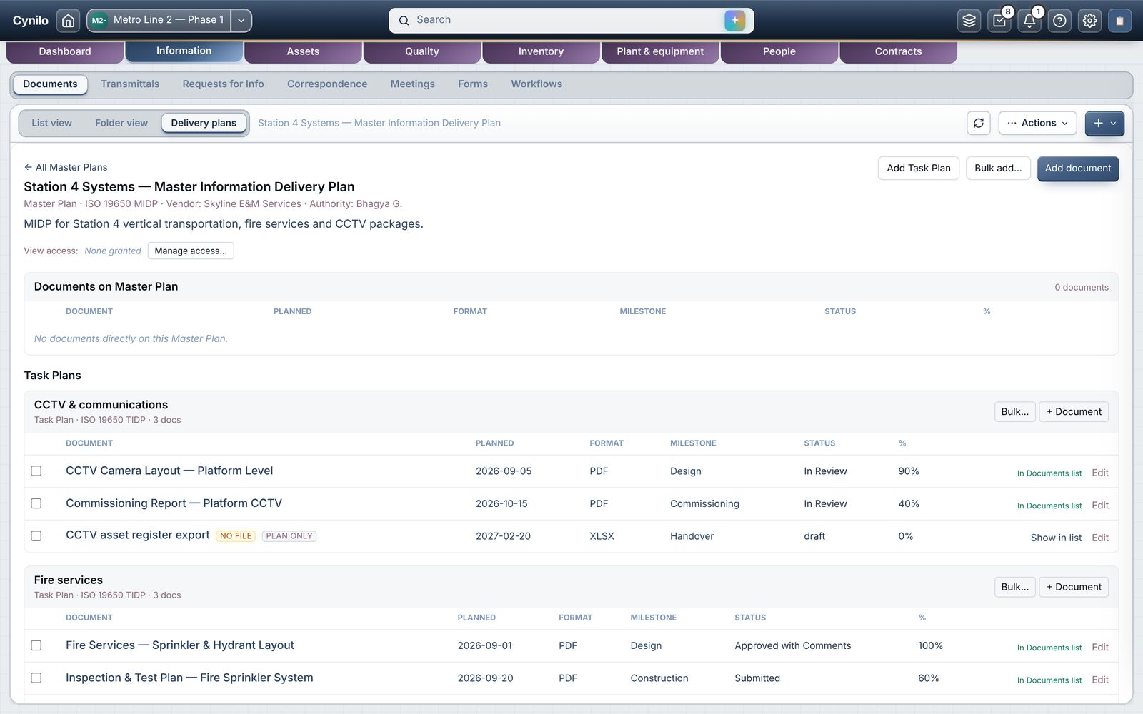 Information delivery plan with task plans per package